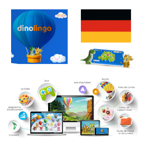 Dinolingo cours allemand enfant