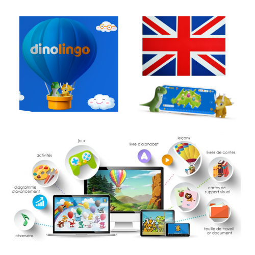 Dinolingo cours d'anglais en ligne pour apprendre anglais pour enfants