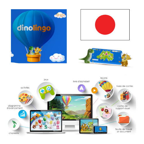 Dinolingo cours japonais enfant