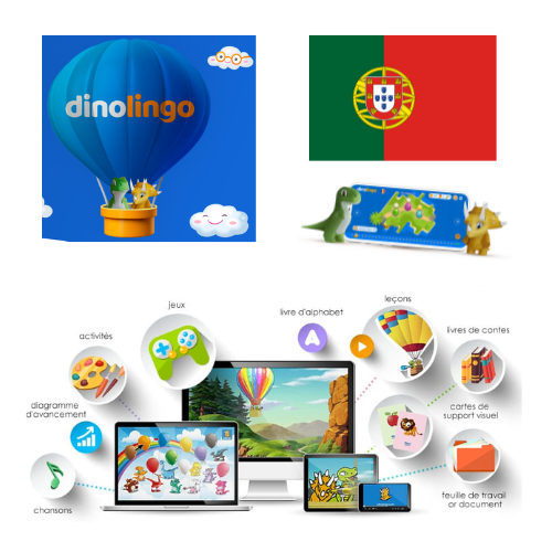 Dinolingo cours portugais enfant